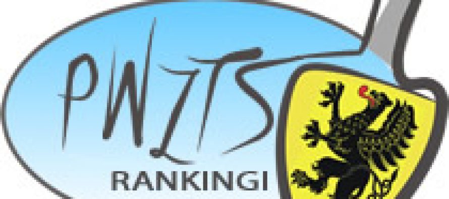 Listy rankingowe seniorów, juniorów, kadetów i młodzików po II Grand Prix i II WTK