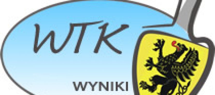 Natalia Kawecka i Robert Wołowiecki zwycięzcami III WTK Juniorów
