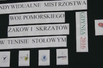 Wyniki Mistrzostw Żaków i Skrzatów województwa pomorskiego