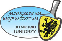 Mistrzostwa Województwa Pomorskiego Juniorów – 30 sierpnia 2020 r. (niedziela) godz.10.00 ;hala MRKS Gdańsk