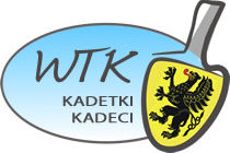 III WTK Kadetek i Kadetów – 2 lutego (niedziela) 2020 r. godz. 10.00 Hala MRKS Gdańsk