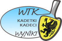 Jaśmina Socha /UKS Orlik Gdynia/ i Dawid Michna /UKS Lis Sierakowice/ wygrali III WTK Juniorek i Juniorów Młodszych w Kwidzynie