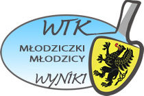 Marta Słomińska /UKS Skoczek Sopot/ i Kamil Niewiadomski /ATS Małe Trójmiasto Rumia/ zwycięzcami III WTK Młodziczek i Młodzików