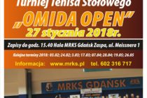 Liderzy klasyfikacji po X turniejach „OMIDA OPEN”; Bartosz Czerwiński /- 45/, Zbigniew Kuziemkowski /+45/ i Zbigniew Pietrzniak /+60/