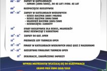 Otwarte MIstrzostwa Powiatu Wejherowskiego w tenisie stołowum – 23.09.2018 r. Hala MOSiR Rumia