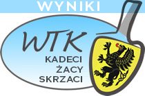 Michał Tarakan (KS AZS AWFiS Gdańsk) i Lena Rudo (MRKS Gdańsk) – kategoria kadet; Małgorzata Polakowska (KS Osiczanka Osice) i Michał Malinowski (UKS Skoczek Sopot) – kategoria żak; Małgorzata Trzeciak (LUKS Straszyn) i Robert Danielczyk (LUKS Straszyn) – zwyciężyli w I WTK