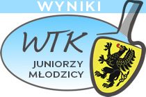 Jakub Krzyżanowski (AZS AWFiS Gdańsk) i Martyna Stosio (GKTS Gdańsk) – w kategorii junior oraz Jeremi Witkowski (LUKS Straszyn) i Lena Rudo (MRKS Gdańsk) w kategorii młodzik – wygrali III Wojewódzkie Turnieje Kwalifikacyjne do III GP Polski